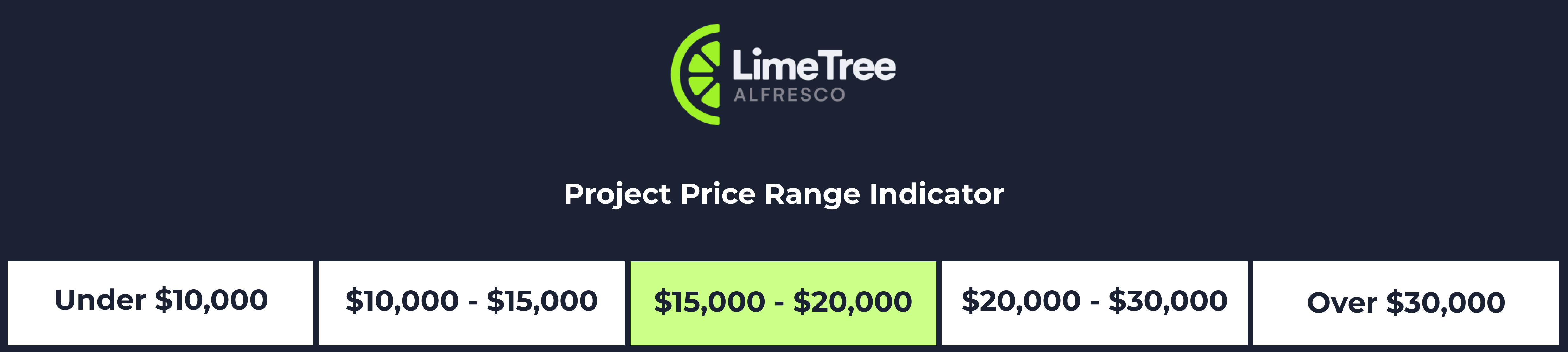 LTA - Project Price Range Indicator - $15,000 to $20,000